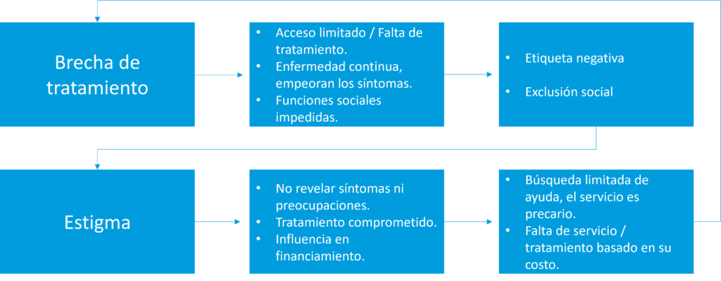 figura1